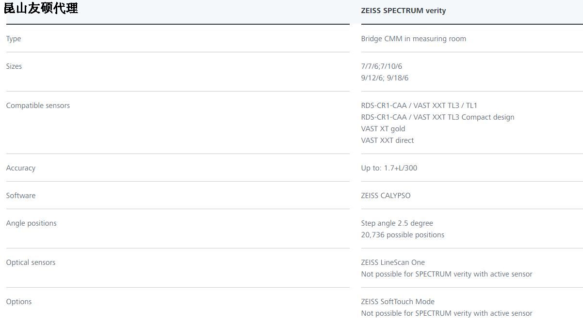 哈密蔡司哈密三坐标SPECTRUM verity